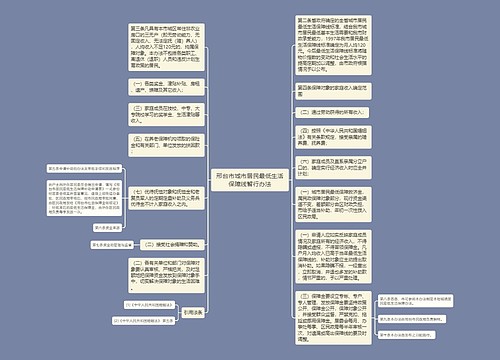 邢台市城市居民最低生活保障线暂行办法