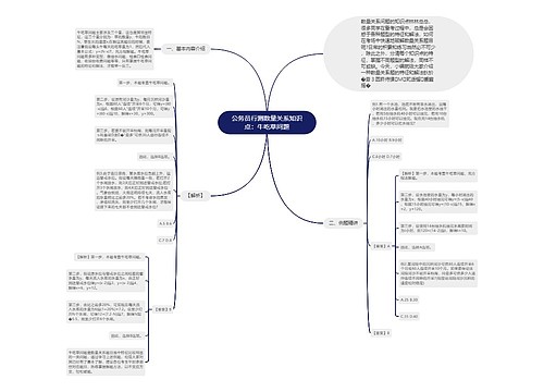 公务员行测数量关系知识点：牛吃草问题