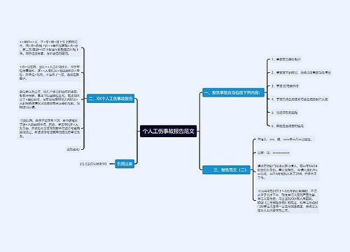 个人工伤事故报告范文