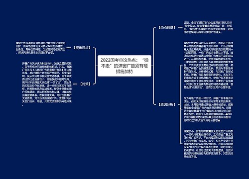 2022国考申论热点：“弹不走”的弹窗广告须有硬措施加持