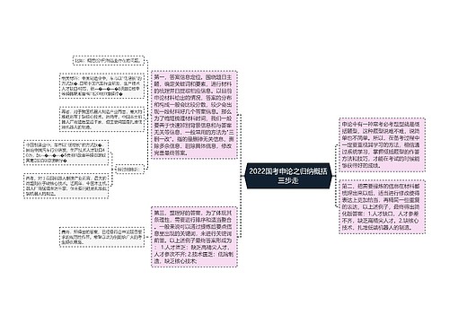 2022国考申论之归纳概括三步走