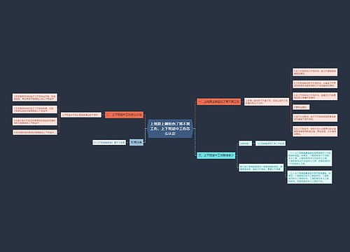 上班路上脚扭伤了算不算工伤，上下班途中工伤怎么认定