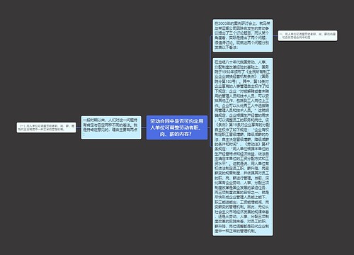 劳动合同中是否可约定用人单位可调整劳动者职、岗、薪的内容？