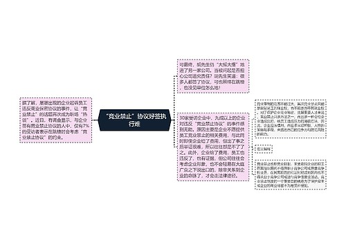 “竞业禁止”协议好签执行难