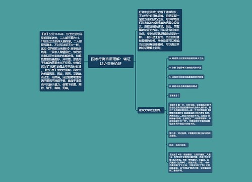 国考行测言语理解：辅证法之举例论证