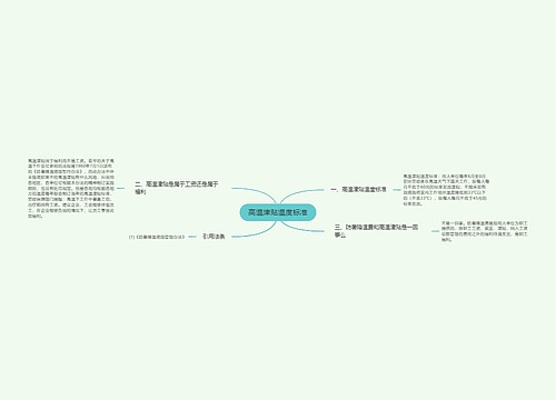 高温津贴温度标准