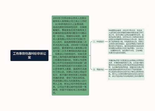 工伤事故待遇纠纷非诉讼案