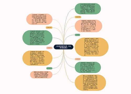 2022国考数学运算:牛吃草问题的解法 2022国考数学运算:牛吃草问题的解法