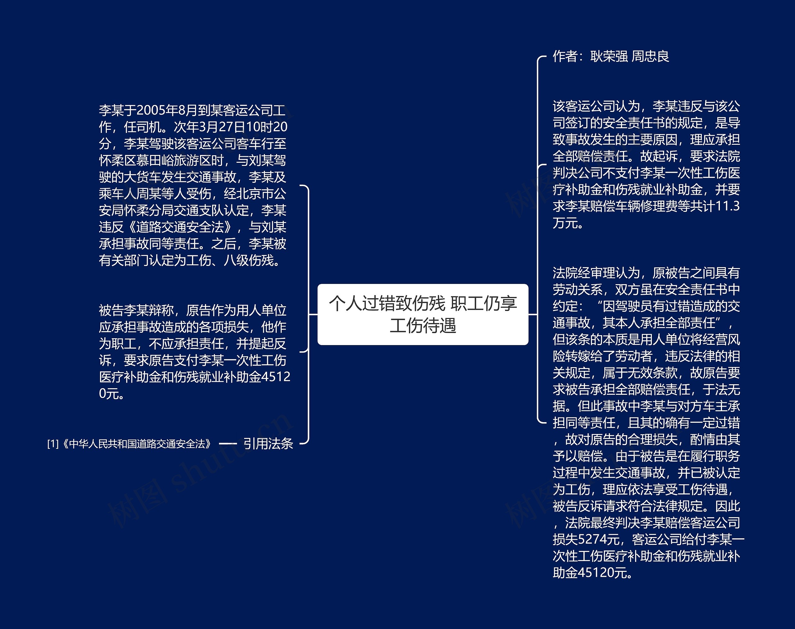 个人过错致伤残 职工仍享工伤待遇思维导图