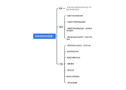  影响创造性的因素？