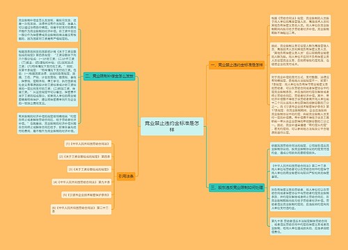 竞业禁止违约金标准是怎样