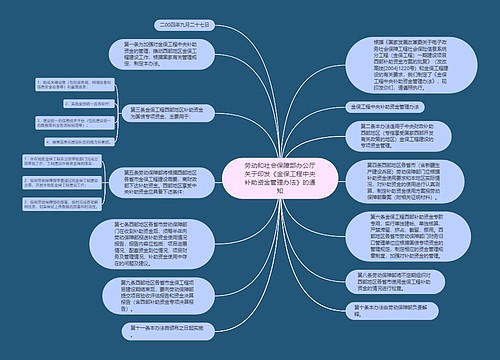 劳动和社会保障部办公厅关于印发《金保工程中央补助资金管理办法》的通知