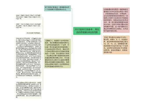 2022国考行测备考：用生活的思维解决利润问题