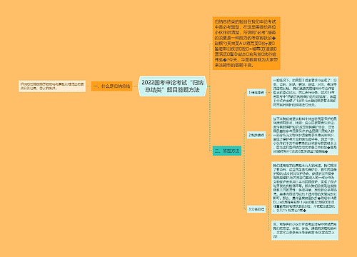 2022国考申论考试“归纳总结类”题目答题方法