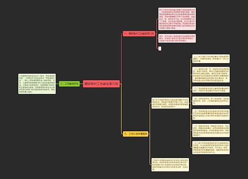 腰部骨折工伤鉴定是几级 腰部骨折工伤鉴定是几级