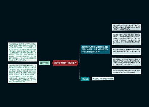 劳动争议案件起诉条件