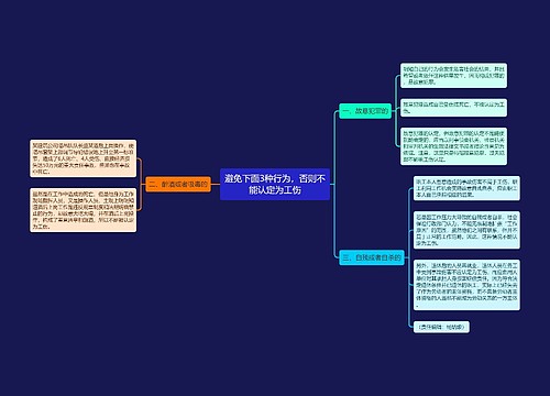 避免下面3种行为，否则不能认定为工伤