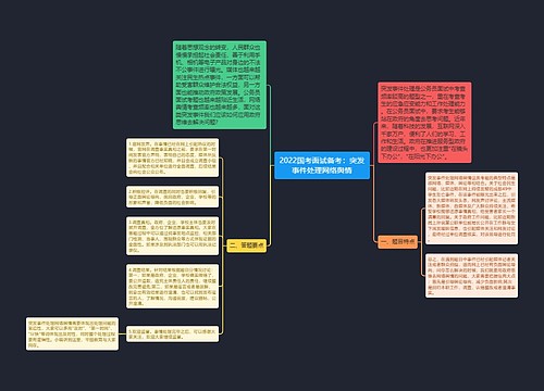 2022国考面试备考：突发事件处理网络舆情