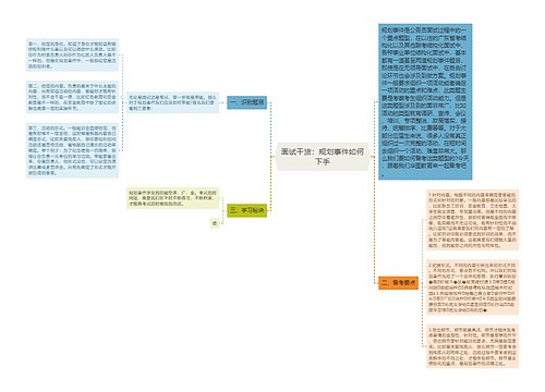 面试干货：规划事件如何下手