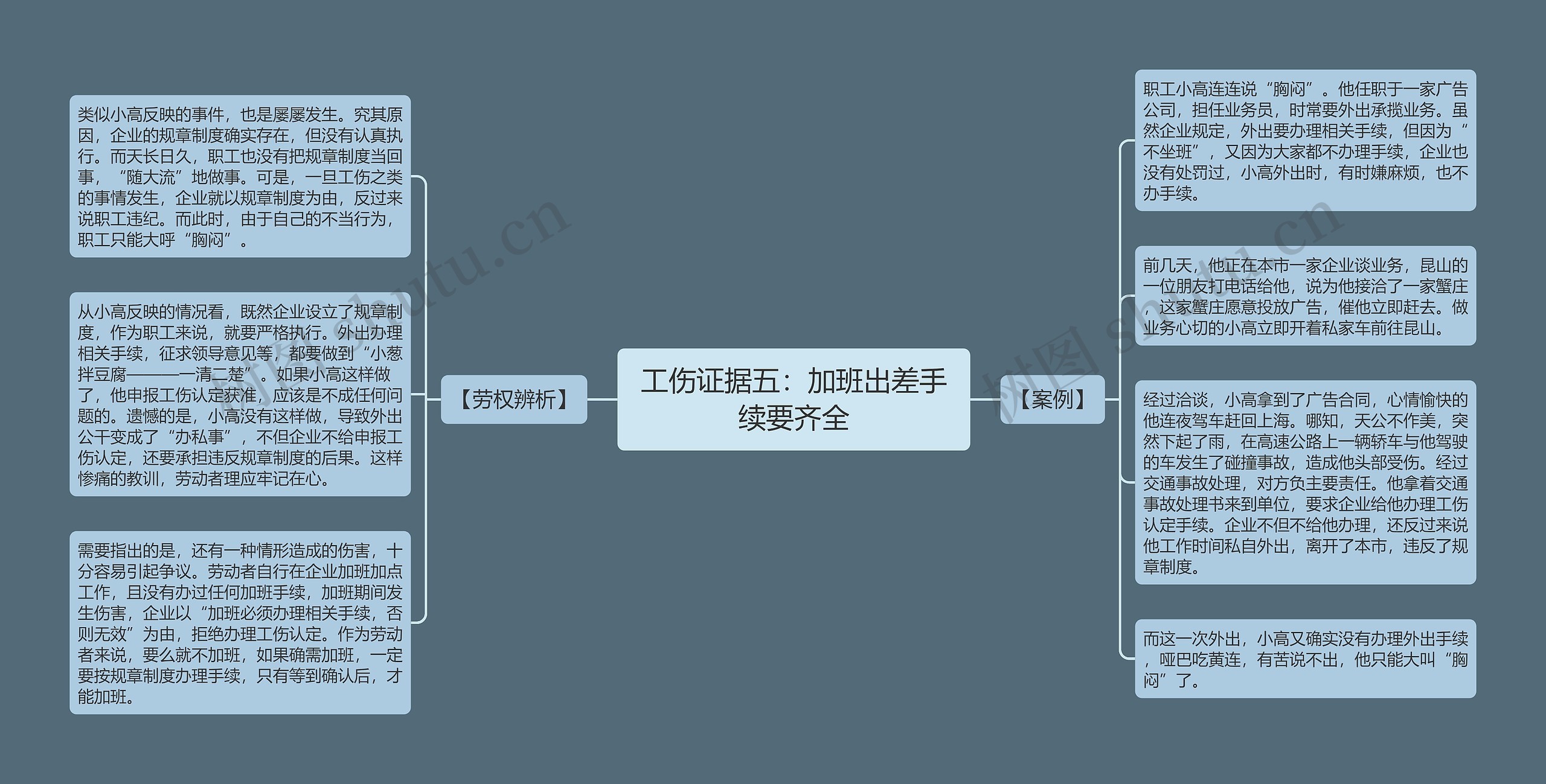 工伤证据五：加班出差手续要齐全