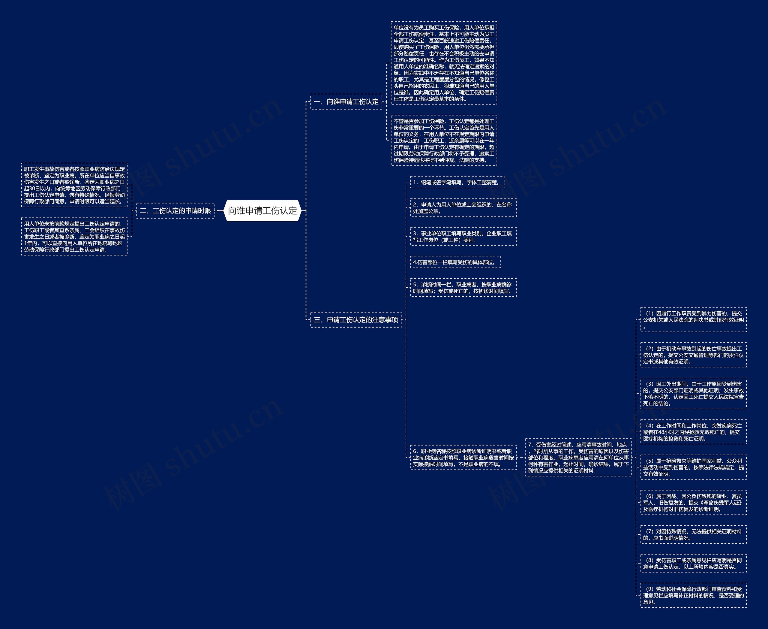 向谁申请工伤认定 向谁申请工伤认定