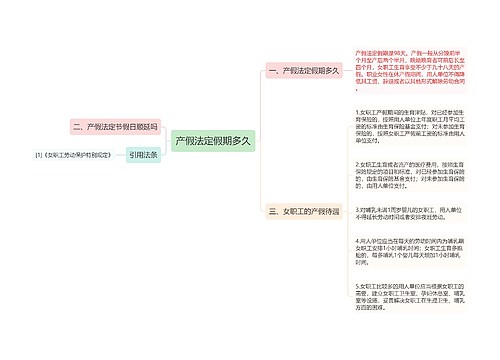 产假法定假期多久