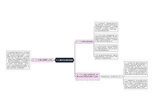 个人购买社保的流程