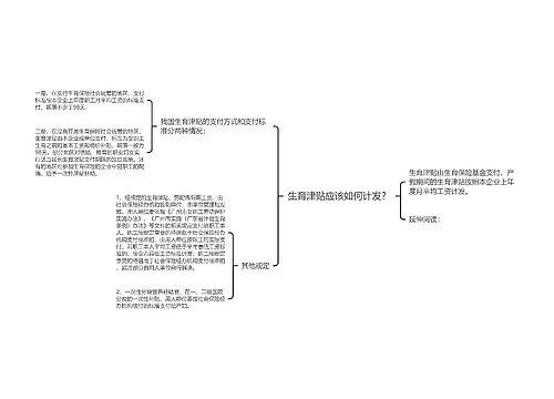 生育津贴应该如何计发？