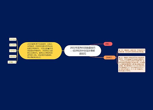 2022年国考行测数量技巧：经济利润中分段计费解题技巧