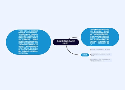 企业被兼并后劳动合同怎么处理？