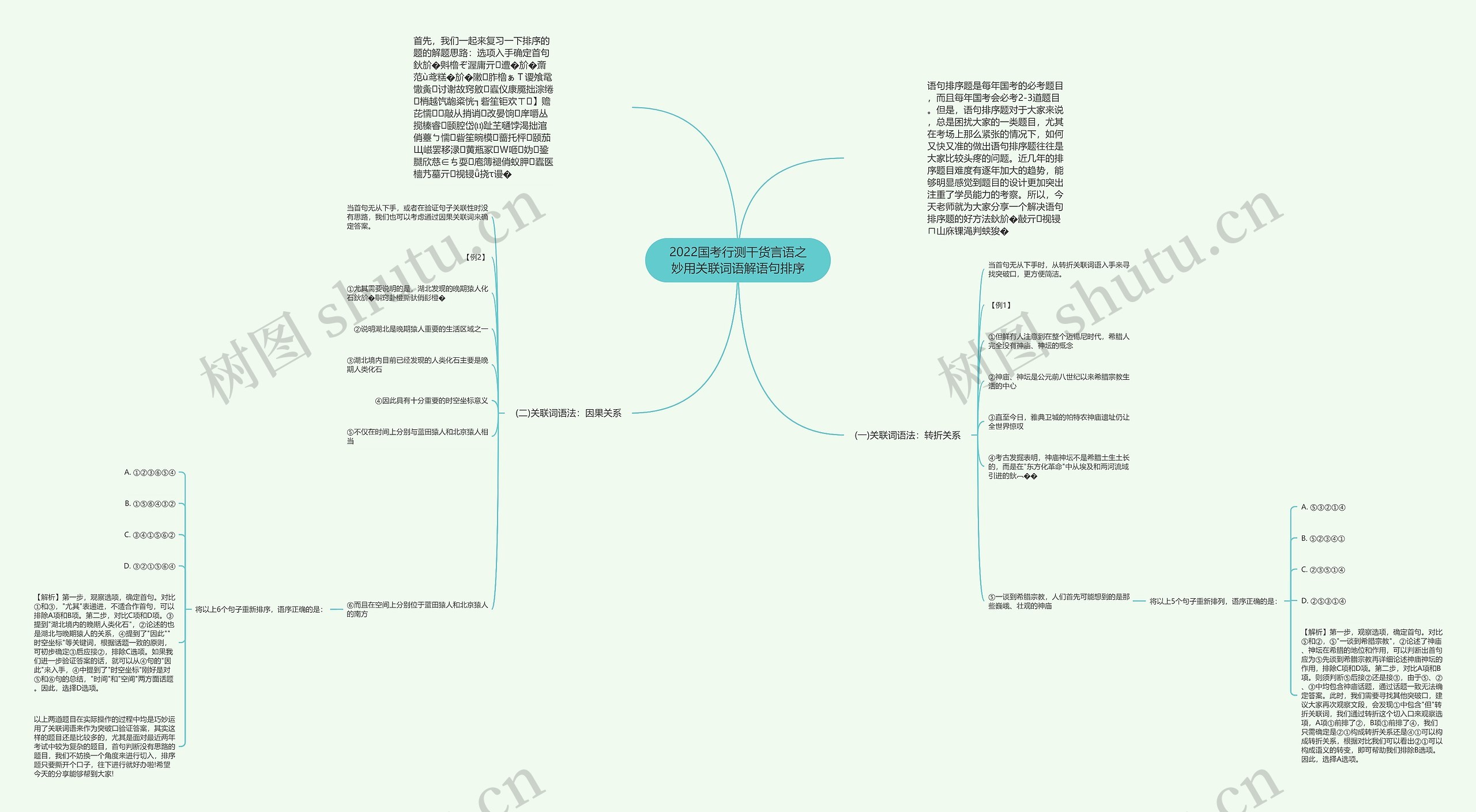 2022国考行测干货言语之妙用关联词语解语句排序 2022国考行测干货言语之妙用关联词语解语句排序