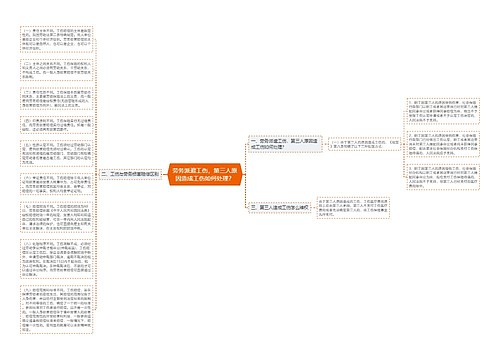 劳务派遣工伤，第三人原因造成工伤如何处理？