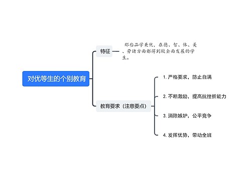  对优等生的个别教育