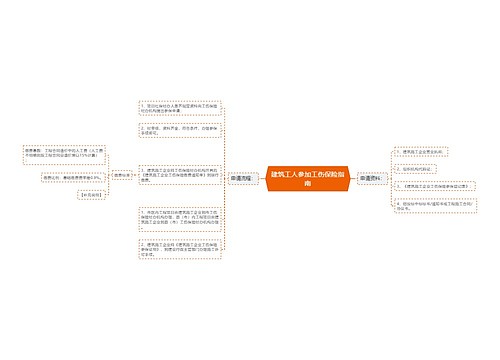 建筑工人参加工伤保险指南
