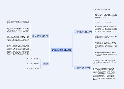 辞职企业年金怎么提取