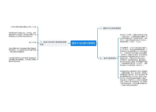 医保卡可以跨市使用吗