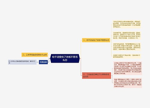 给干活受伤了老板不管怎么办