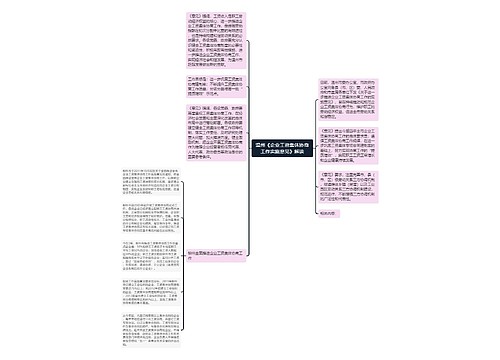 温州《企业工资集体协商工作实施意见》解读