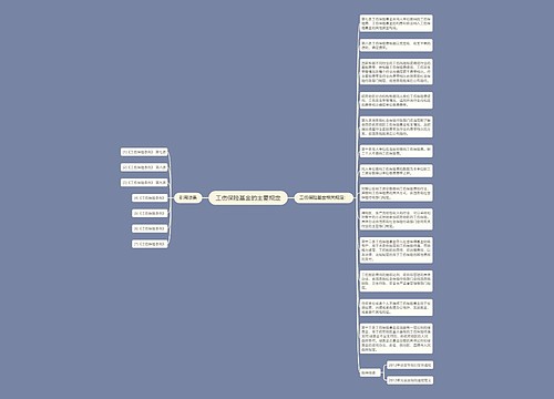 工伤保险基金的主要规定