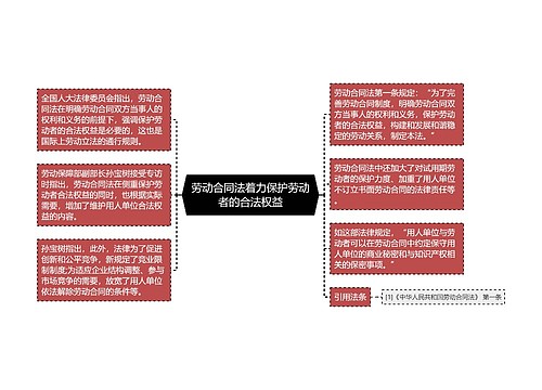 劳动合同法着力保护劳动者的合法权益