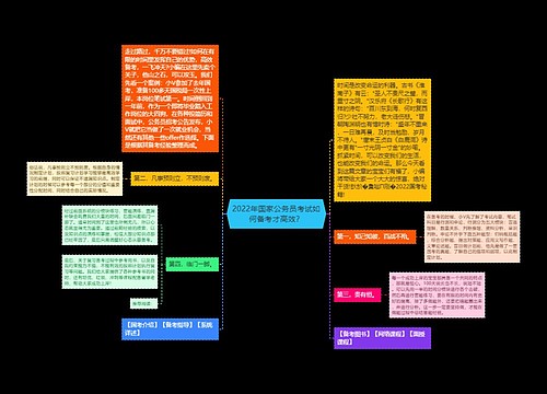 2022年国家公务员考试如何备考才高效？