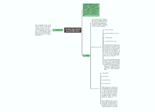 2022国考行测之代词引导法在主旨类题中的运用