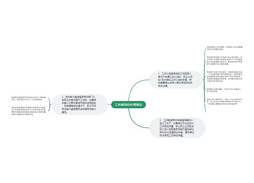 工伤事故的处理规定