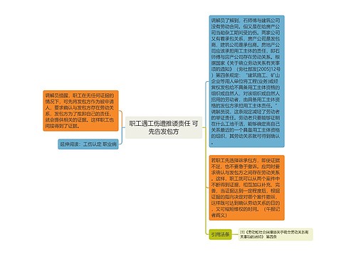 职工遇工伤遭推诿责任 可先告发包方