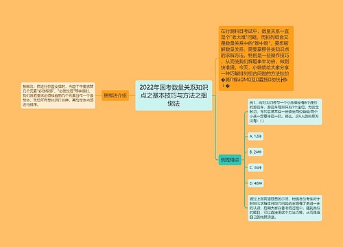 2022年国考数量关系知识点之基本技巧与方法之捆绑法