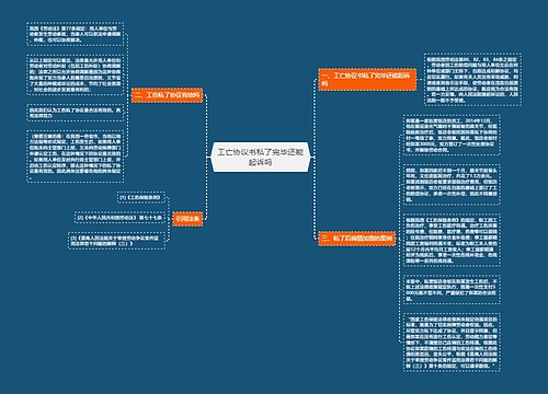 工亡协议书私了完毕还能起诉吗