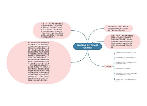 事实劳动关系与劳动合同关系的区别