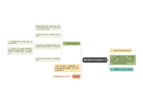 退休劳动关系自动终止吗