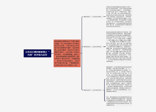 公务员行测判断推理之“内卷”的矛盾与反对