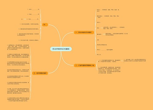 劳动仲裁申诉书模板